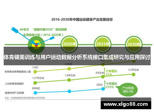 体育健美训练与用户运动数据分析系统接口集成研究与应用探讨