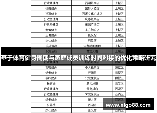 基于体育健身周期与家庭成员训练时间对接的优化策略研究